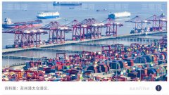 <b>精准施策纾困解难 多地打出稳外贸组合拳</b>