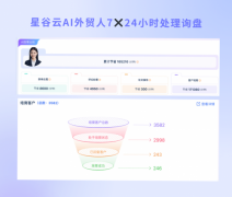 从AI营销到全球化：星谷云一坐式出海AI营销智能