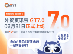 特易资讯发布外贸资讯宝GT70外贸数据办事智能化