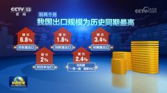 <b>本年前两个月我国出口规模立异高 外贸开局平稳</b>